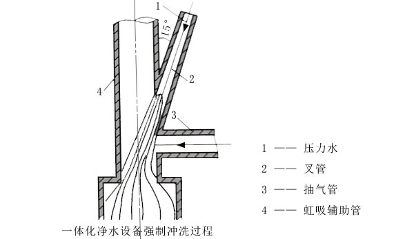 һwˮO(sh)䏊(qing)Ʒ_ϴ